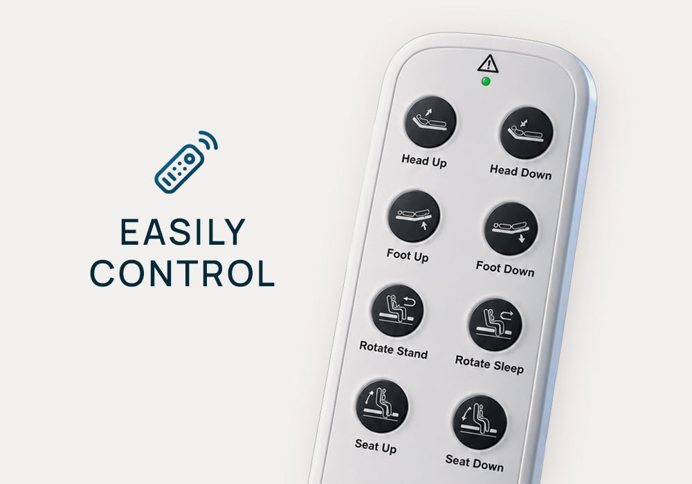 A close-up of a remote control with black buttons labeled for seat functions like head up, foot up, rotate stand, and seat down. The remote is shown on a light gray background next to a blue 'EASILY CONTROL' graphic.