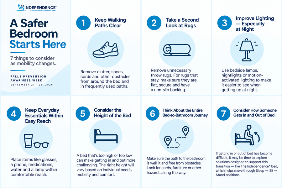 Creating a Safer Bedroom: 7 Things to Consider as Mobility Changes
